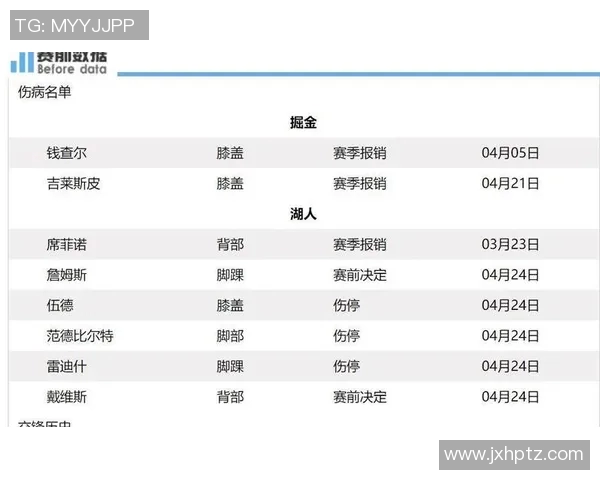 2020年9月21日湖人对掘金精彩直播回顾与赛后分析