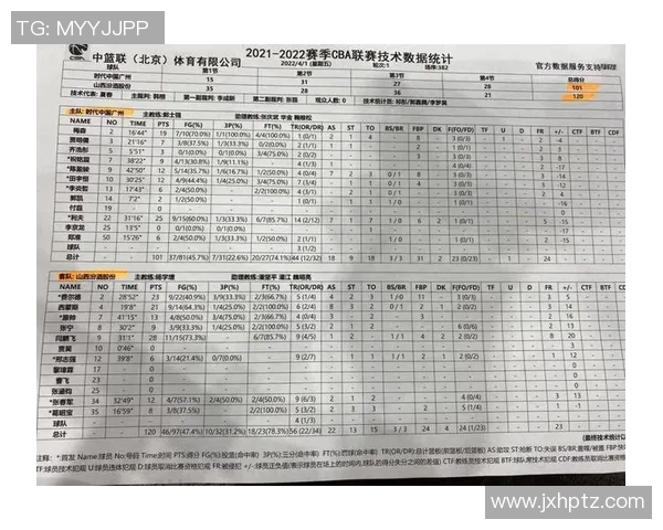 CBA广东队与山西队历史交锋战绩分析与未来展望