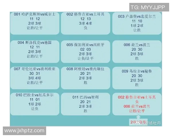 格鲁吉亚与哈萨克斯坦的足球对决分析与精彩瞬间回顾