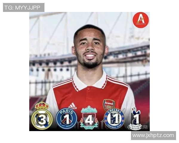 热苏斯的崛起与挑战:从天才少年到足球巨星的奋斗之路 热苏斯的崛起与挑战:从天才少年到足球巨星的奋斗之路