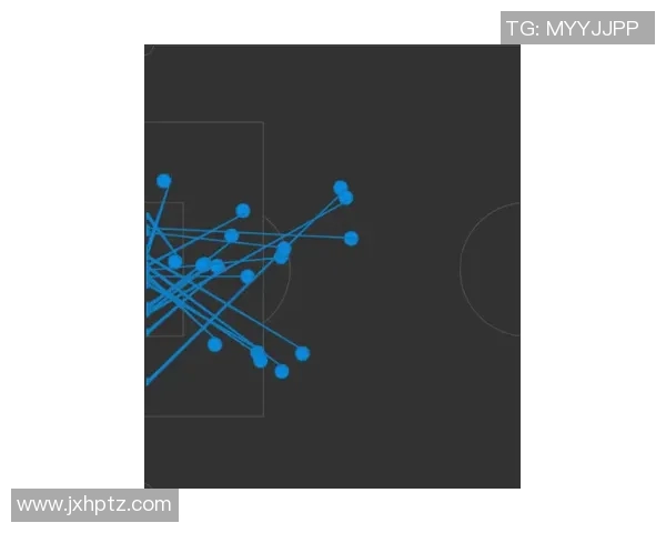 曼彻斯特城与热刺对决深度分析及战术解析