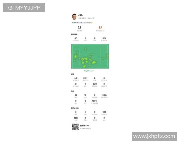 C罗在曼联的进球传奇回顾与数据分析