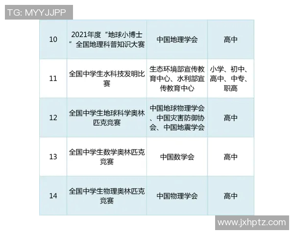 南京网球队默契配合探讨提升竞技水平的关键因素与实践经验分享 南京网球队默契配合探讨提升竞技水平的关键因素与实践经验分享