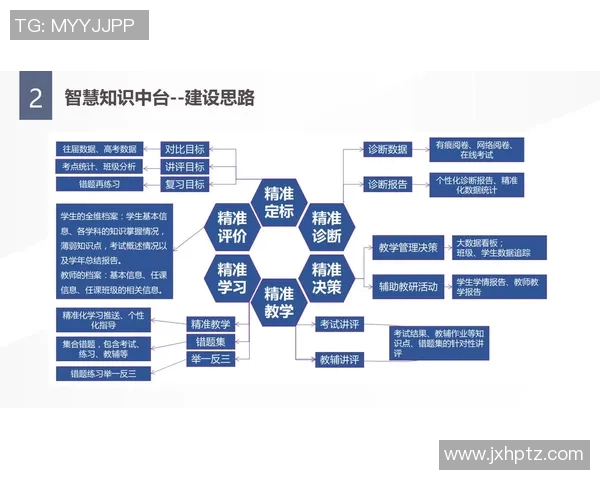 徐昕:在科技与人文交汇处探索未来教育的创新之路 徐昕:在科技与人文交汇处探索未来教育的创新之路