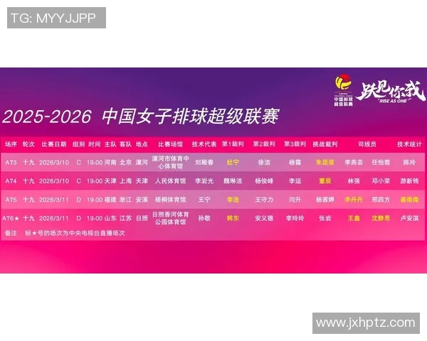 排球意识排行榜揭晓上海排球队荣登第八名引发关注与讨论