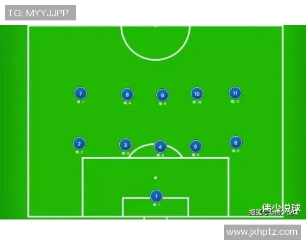 从基础到精通：全面解析足球战术与实战技巧的终极指南