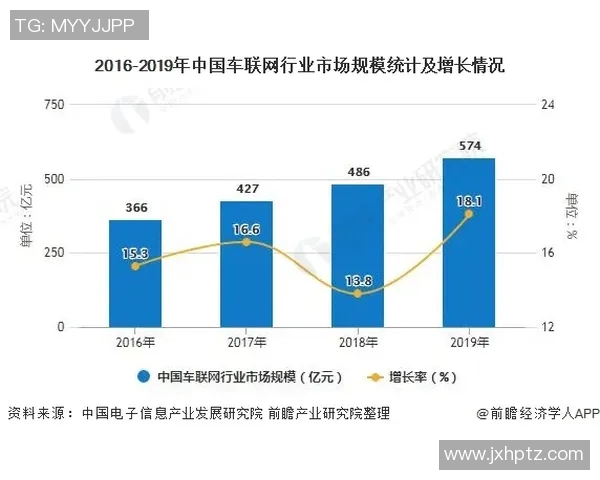 重磅专题：探索LNG产业的快速创新与未来发展趋势