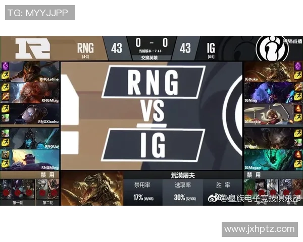 赛后复盘：RNG与IG的灵活战术对决与团队协作分析