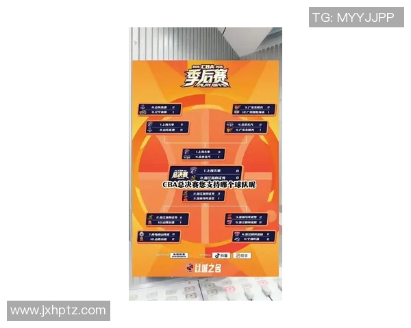上海篮球队引领潮流最新篮球比赛经验TOP10全面解析 上海篮球队引领潮流最新篮球比赛经验TOP10全面解析